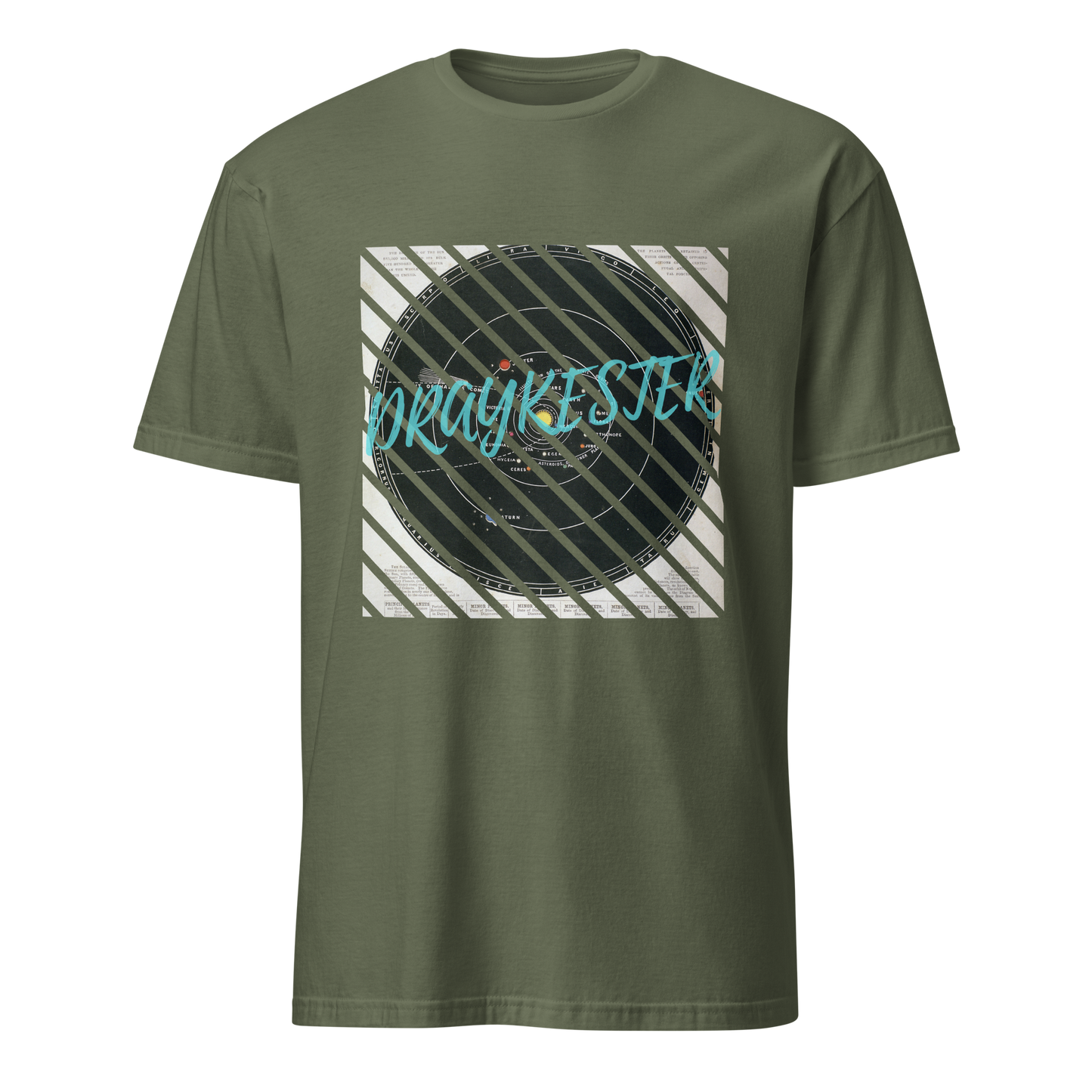 Draykester Solar System!