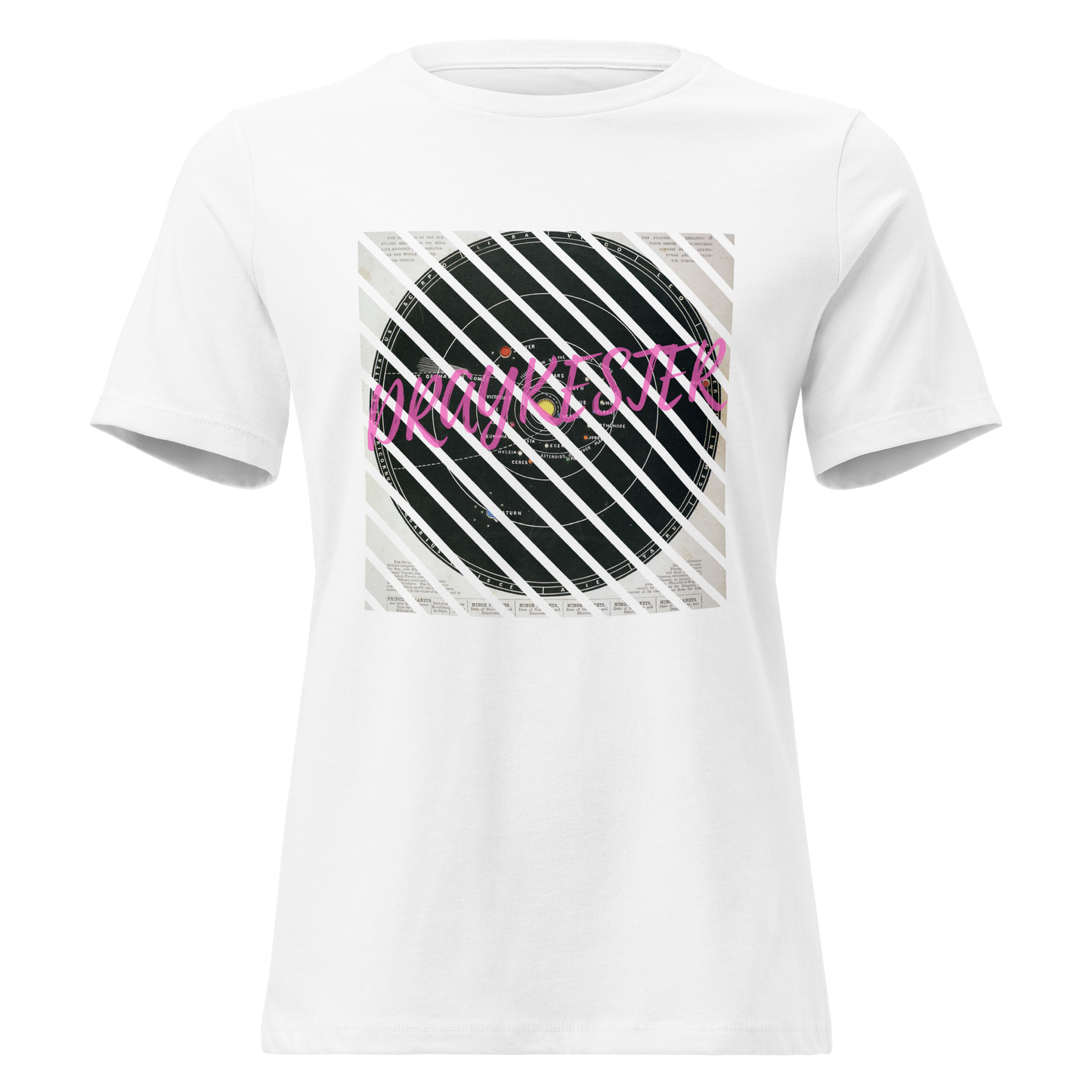 Draykester SOLAR SYSTEM 2!