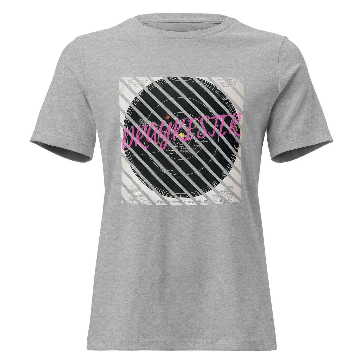 Draykester SOLAR SYSTEM 2!