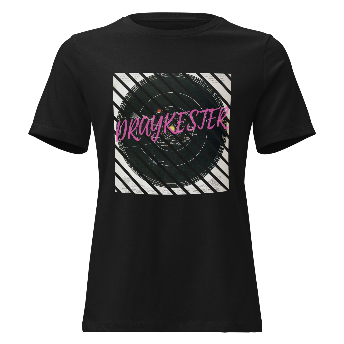 Draykester SOLAR SYSTEM 2!