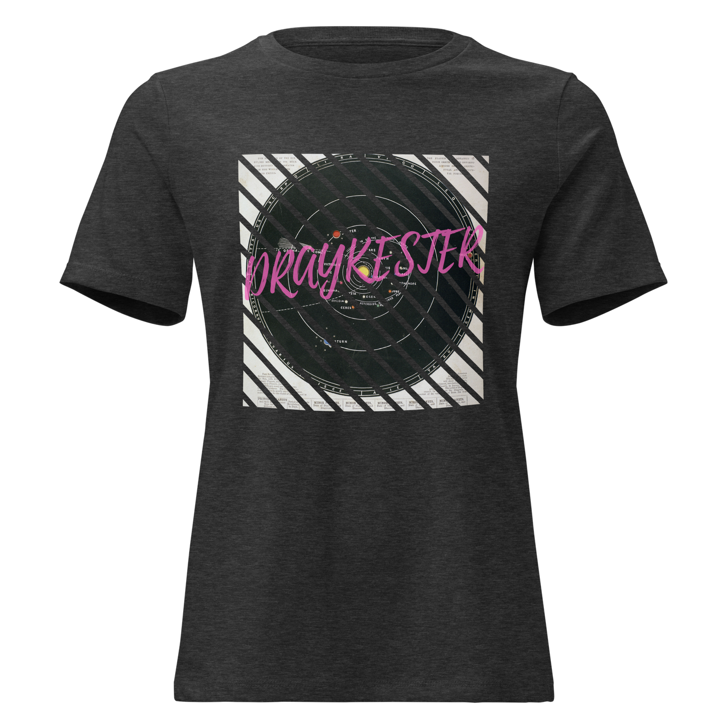 Draykester SOLAR SYSTEM 2!