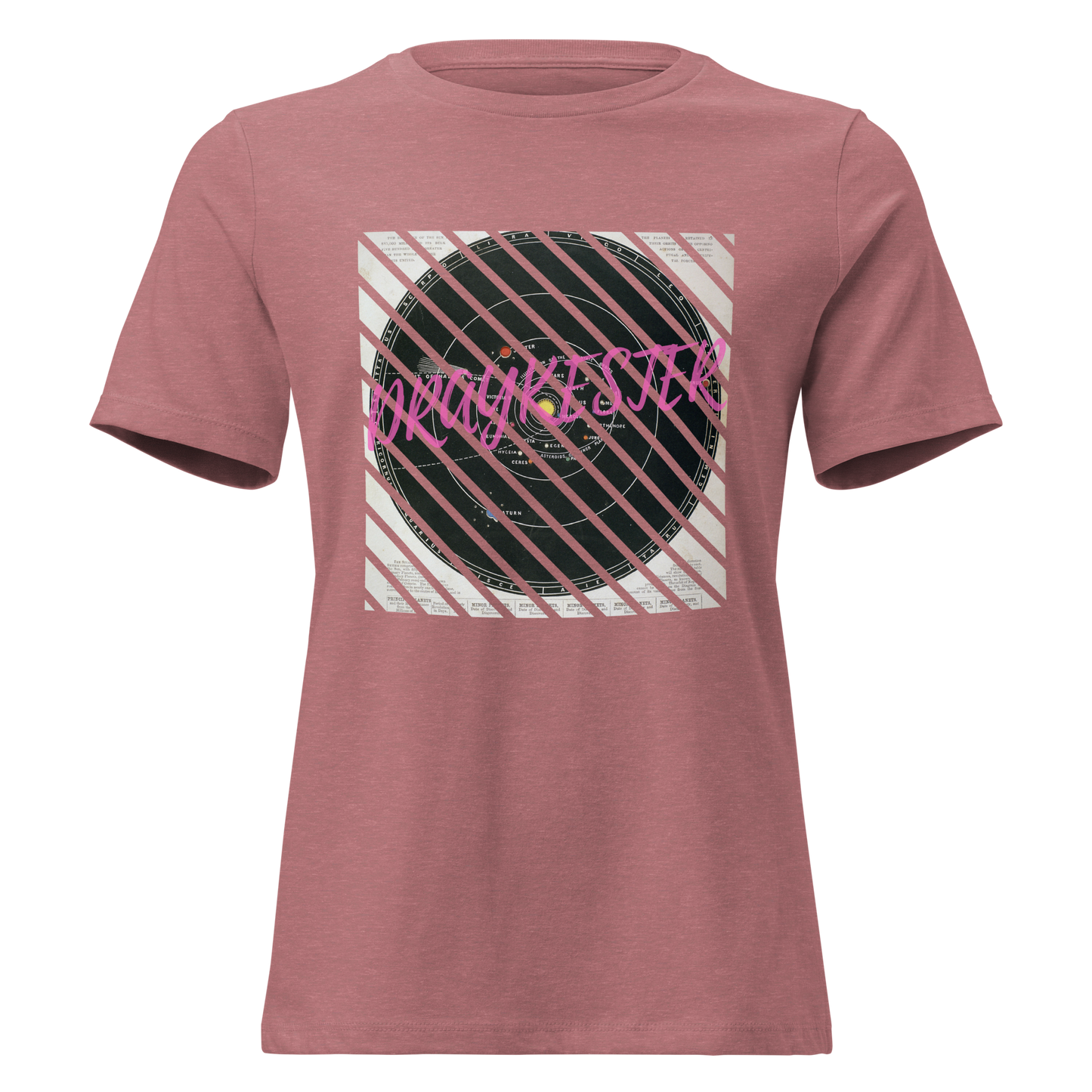 Draykester SOLAR SYSTEM 2!