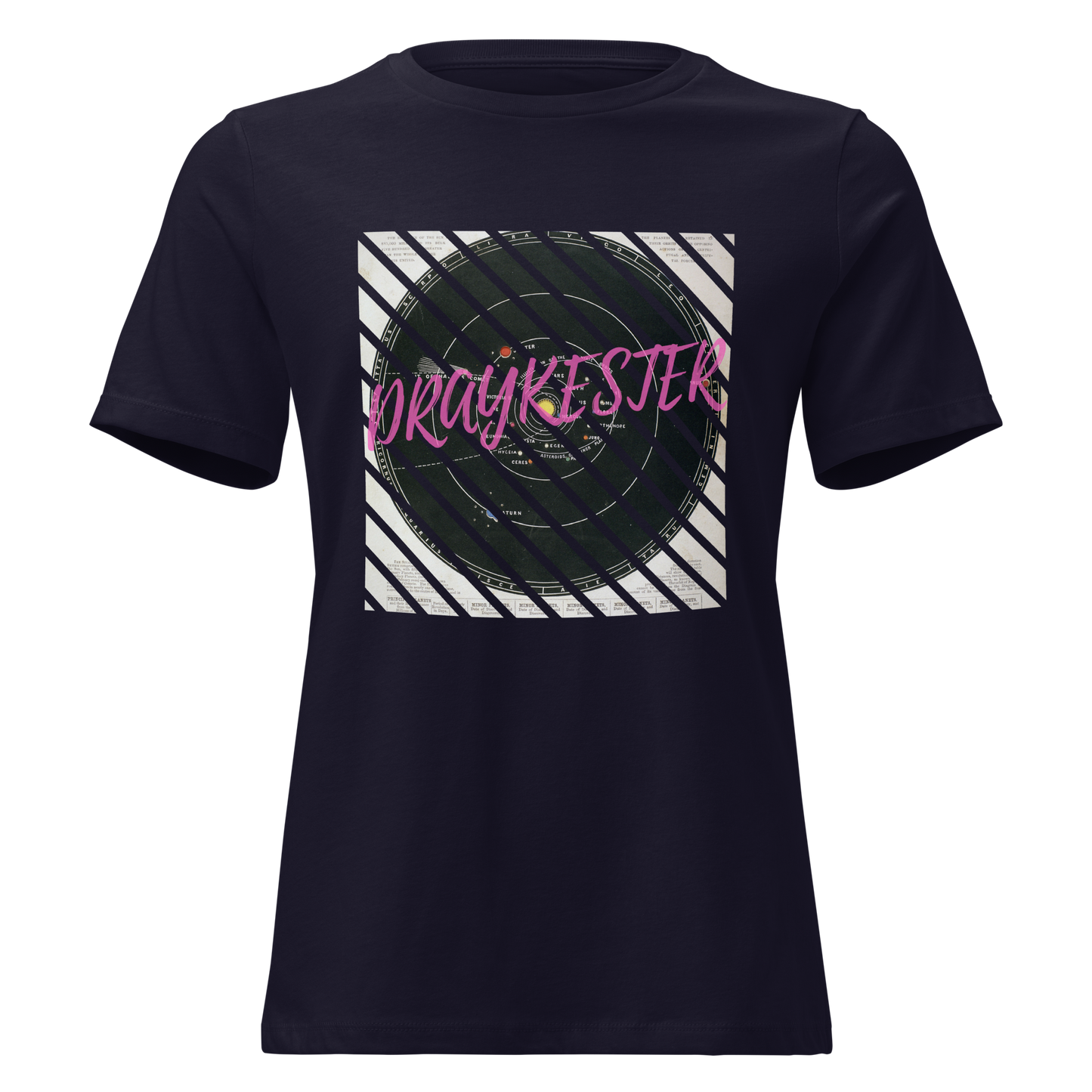 Draykester SOLAR SYSTEM 2!