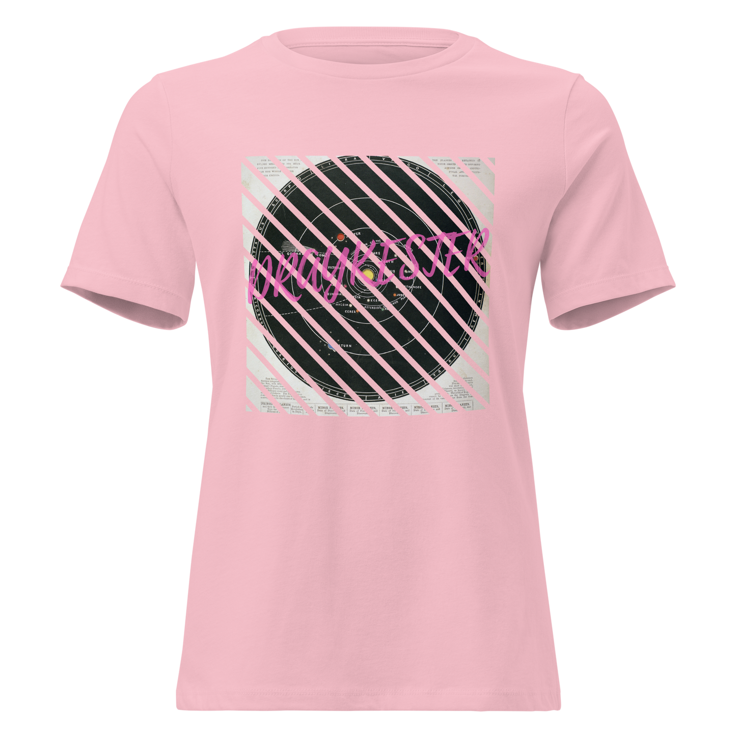 Draykester SOLAR SYSTEM 2!